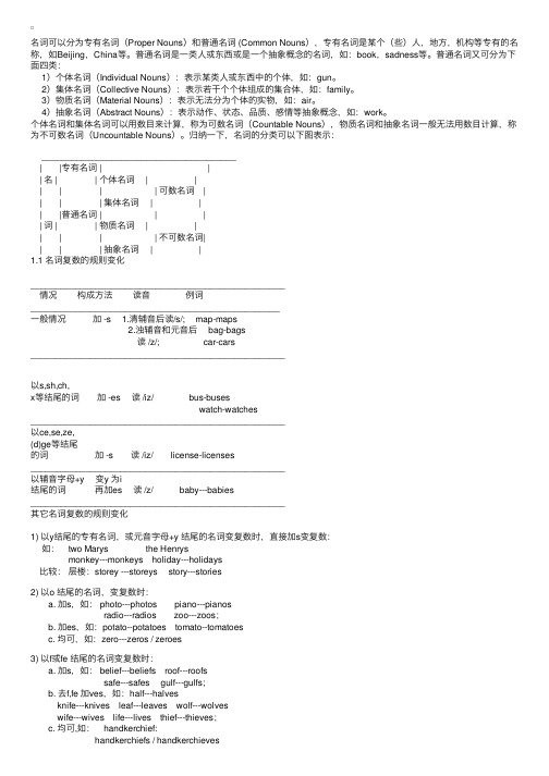 英语语法中名词的使用