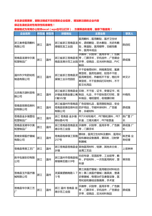 2020新版浙江省温州医用材料工商企业公司名录名单黄页大全45家