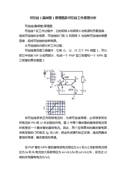 可控硅（晶闸管）原理图及可控硅工作原理分析