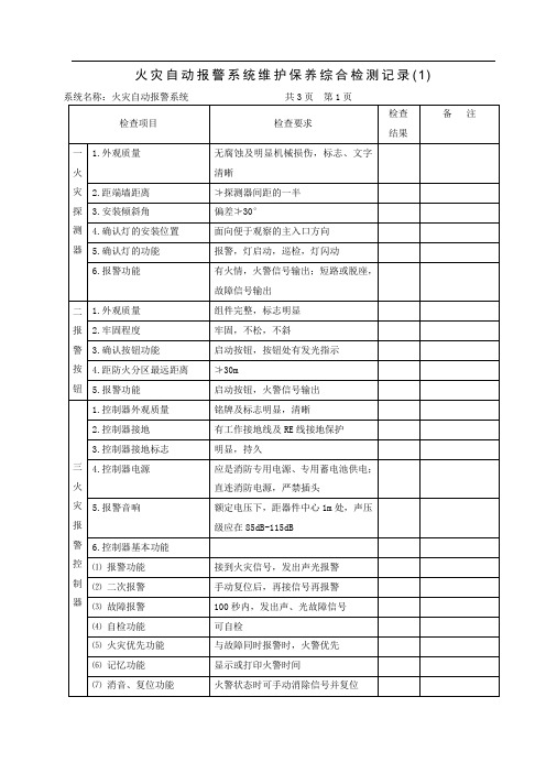 消防系统维护维修细则