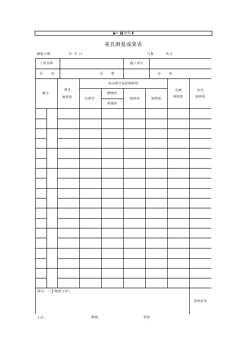 A-11附件3垂直测量成果表