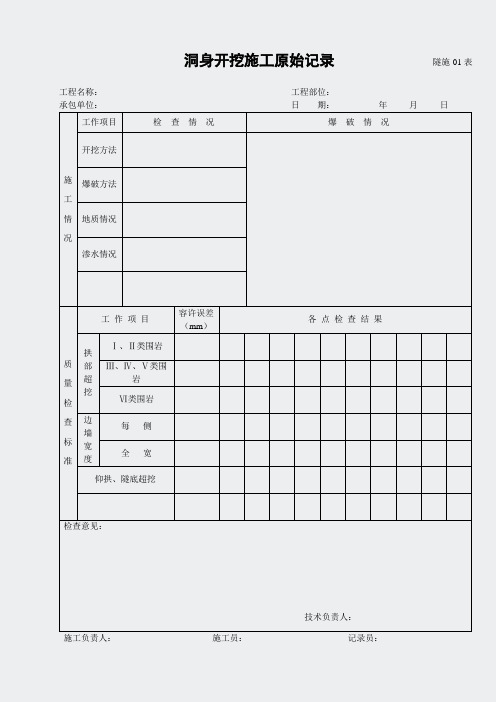 道路桥梁隧洞施工组织设计-1-16原始记录