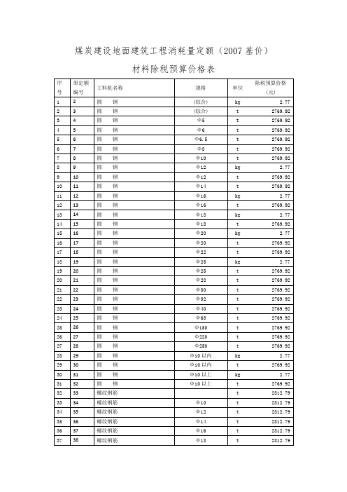 煤炭建设地面建筑工程消耗量定额(除税材料单价)