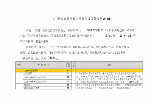 江苏省旅游度假区发展考核评分细则