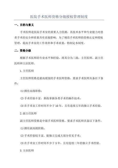 医院手术医师资格分级授权管理制度