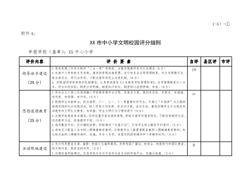 小学文明校园自评分细则等.doc