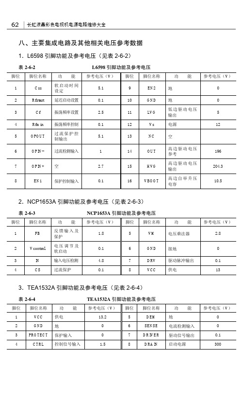 主要集成电路及其他相关电压参考数据_长虹液晶彩色电视机电源电路维修大全_[共2页]