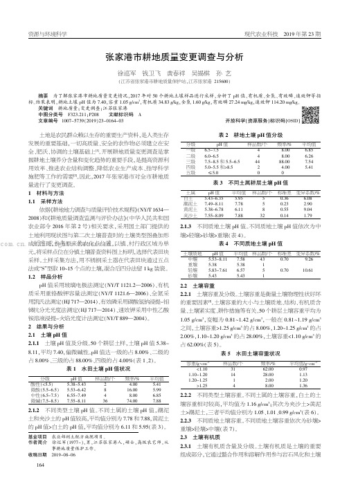 张家港市耕地质量变更调查与分析