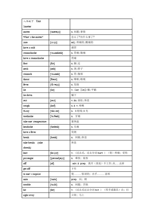 Pep人教版三年级起点八年级下册(带音标,分单元打印)