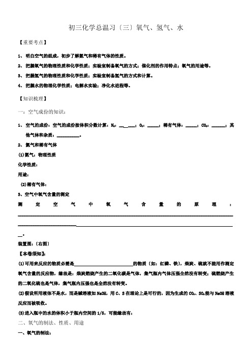 闸北初中补习班秋季新王牌中考冲刺补习总温习3-具体物质