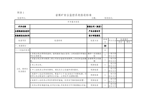 山西省煤矿六大系统验收标准最新