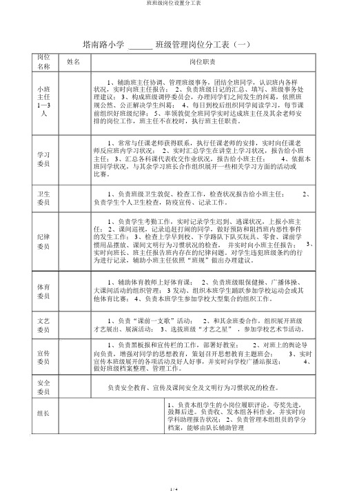 班班级岗位设置分工表