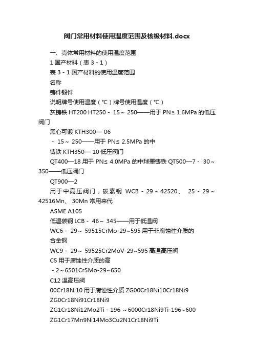 阀门常用材料使用温度范围及核级材料.docx