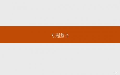 高二思政人教版选修3课件:专题二 君主立宪制和民主共和制:以英国和法国为例 专题整合