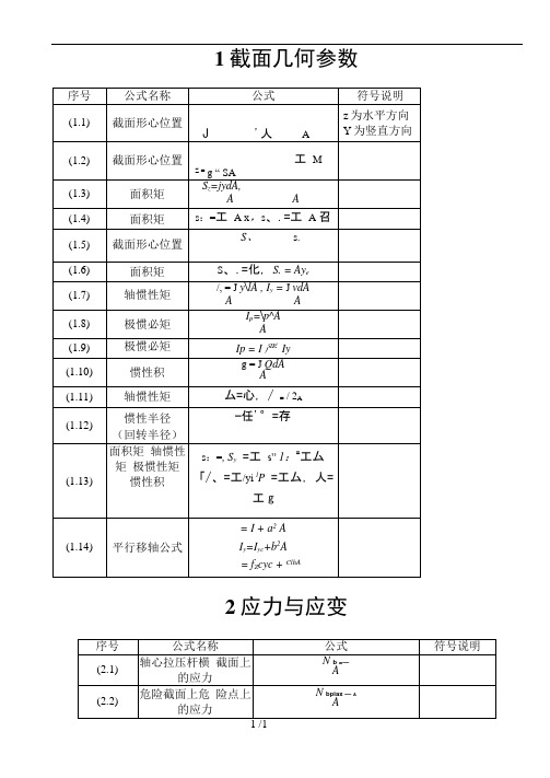 材料力学公式汇总完全版