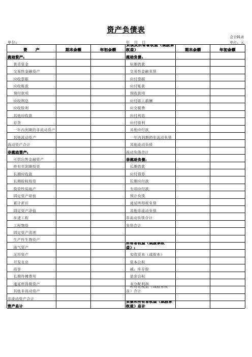 2017年最新三大报表模板(自动生成,适用于银行授信)