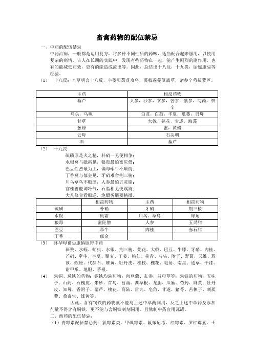 畜禽用药的配伍禁忌