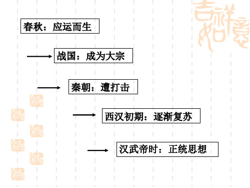 人教版历史必修三第3课宋明理学