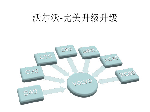 沃尔沃全系GPS简介-沃尔沃XC60导航XC90导航、沃尔沃S40导航S80L导航,精