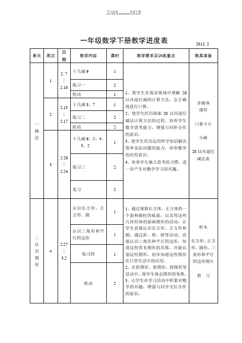 一年级数学下册教学进度表