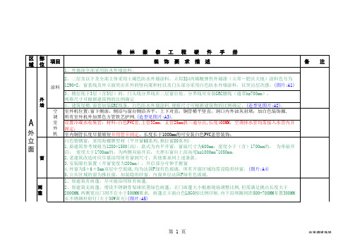 格林豪泰工程硬件手册