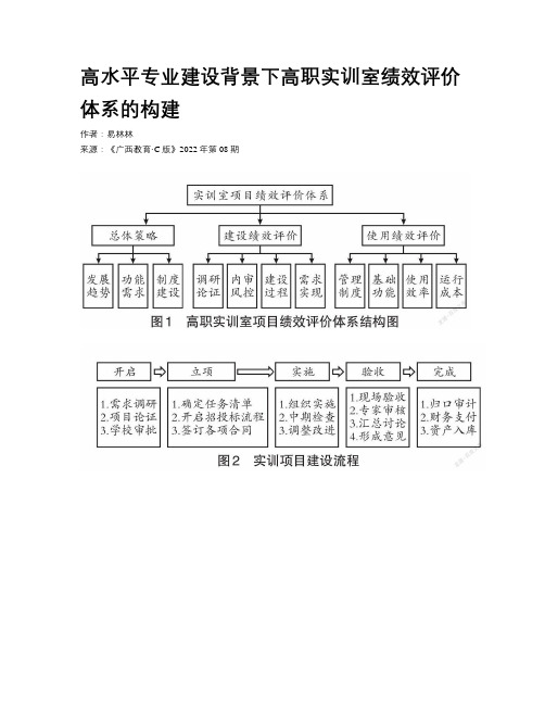 高水平专业建设背景下高职实训室绩效评价体系的构建