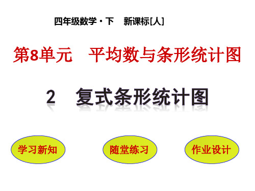 新人教版小学数学《统计图》PPT教学课件1