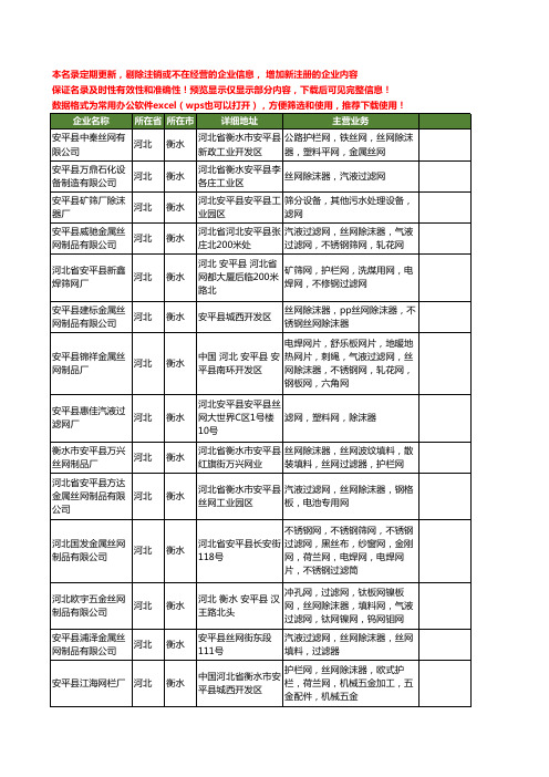 新版河北省衡水除沫器工商企业公司商家名录名单联系方式大全198家