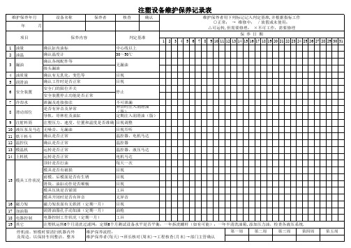 注塑设备维护保养记录表