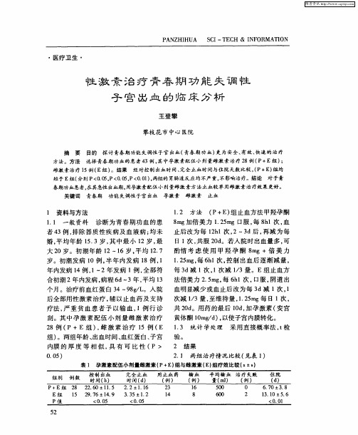 性激素治疗青春期功能失调性子宫出血的临床分析