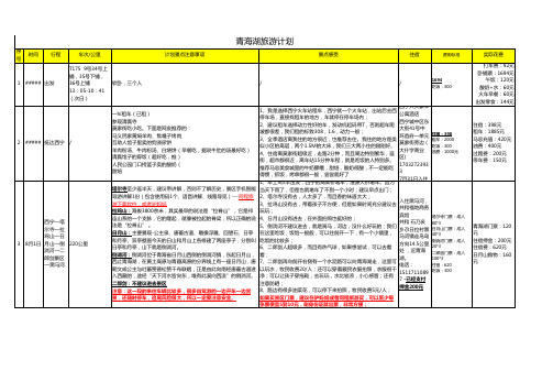 青海湖七日自驾自助游攻略 带孩子 