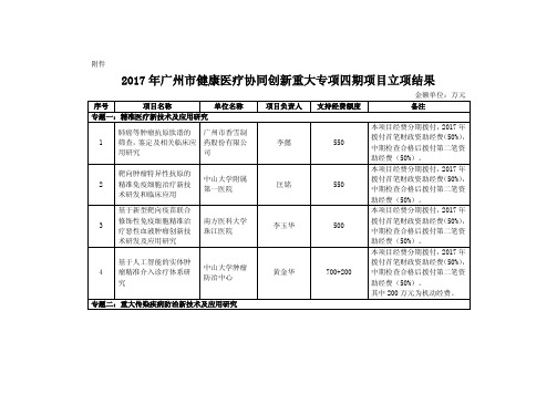 2017年广州市健康医疗协同创新重大专项四期项目立项结果