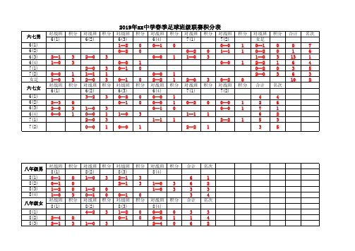 中学足球班级联赛积分表