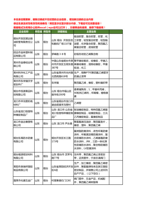 新版山东省烟台乙烯工商企业公司商家名录名单联系方式大全42家