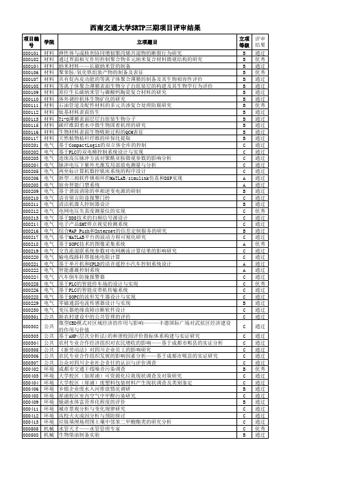 交通运输-西南交通大学SRTP三期项目评审结果 精品