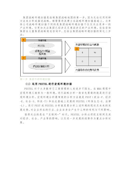 集团战略环境扫描简化三步法