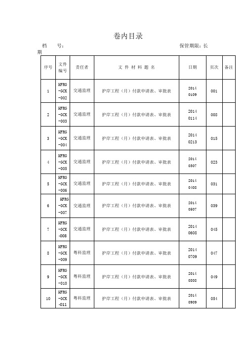 工程月付款申请表、审批表