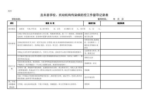 学校传染病防控督导记录表