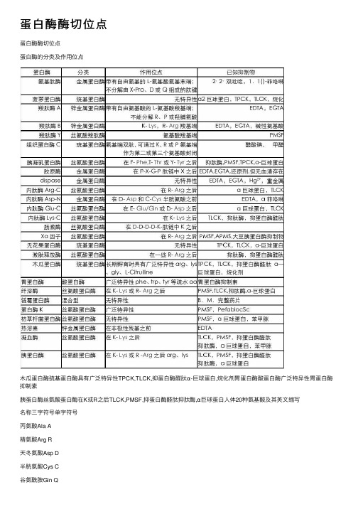 蛋白酶酶切位点