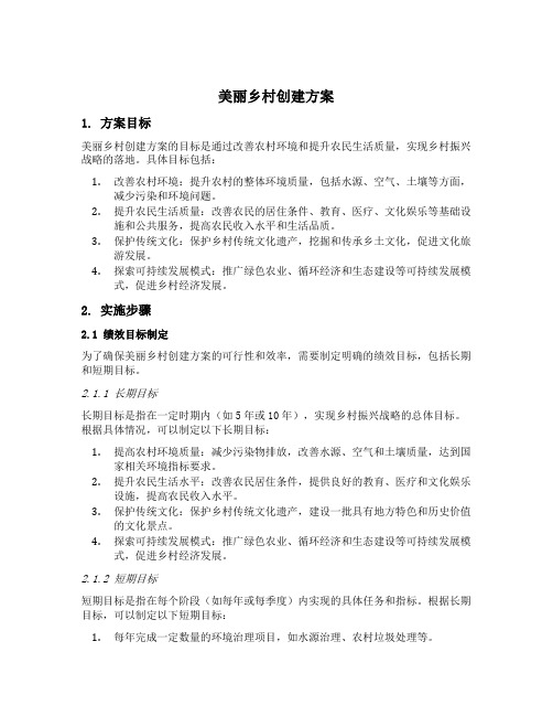 美丽乡村创建方案中的绩效目标和资产权属模板