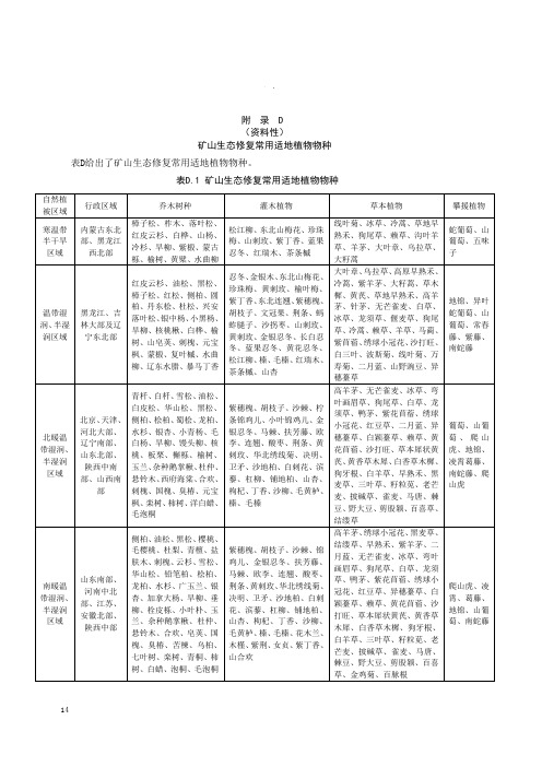 矿山生态修复常用适地植物物种