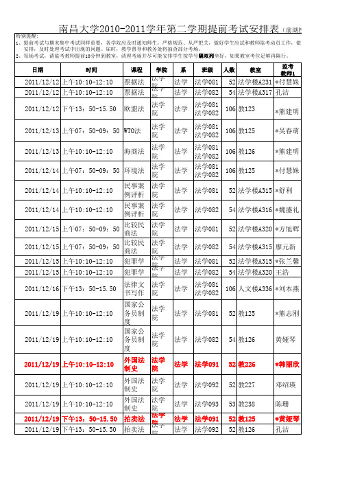 期未考试安排表(提前、集中)