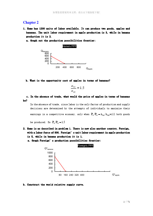 克鲁格曼国际经济学答案