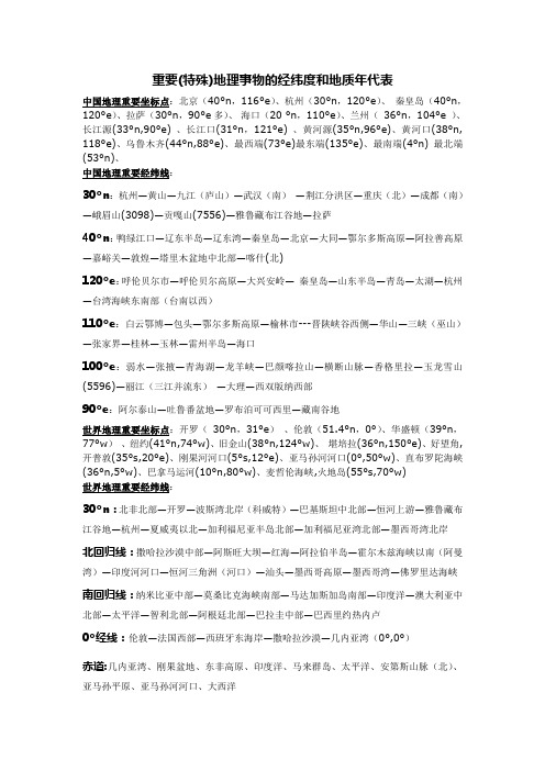 重要特殊地理事物的经纬度和地质年代表