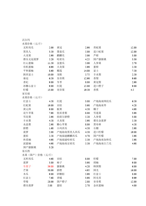 天津超市水果价格表