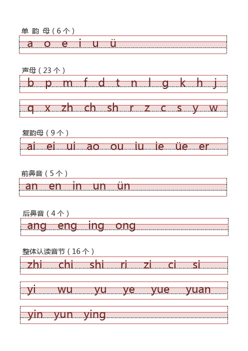 汉语拼音字母表总结