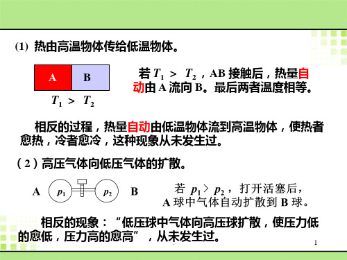 热力学第二定律()PPT课件