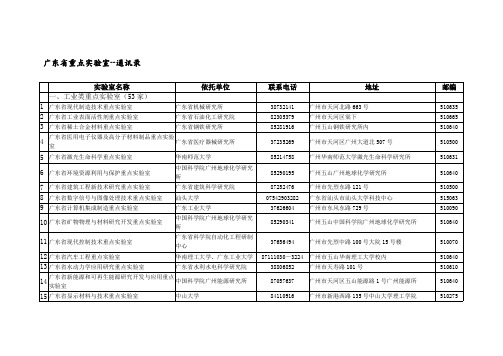 广东省重点实验室