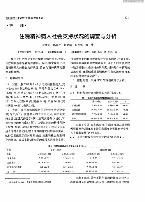 住院精神病人社会支持状况的调查与分析