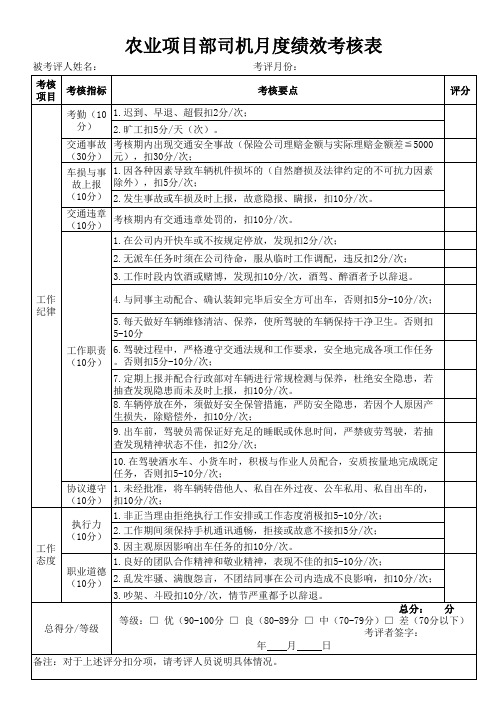 司机绩效考核表 